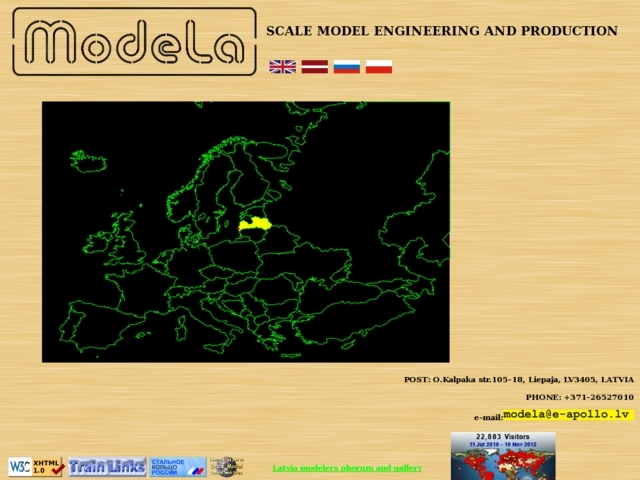 Modela-R, IK